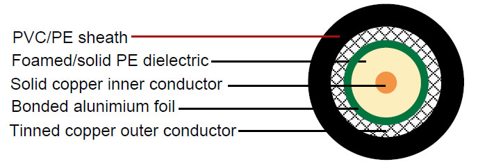 Click to view the big picture